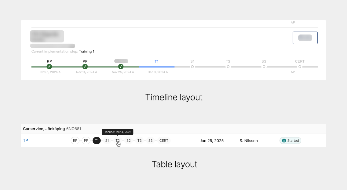 Old and new timeline design