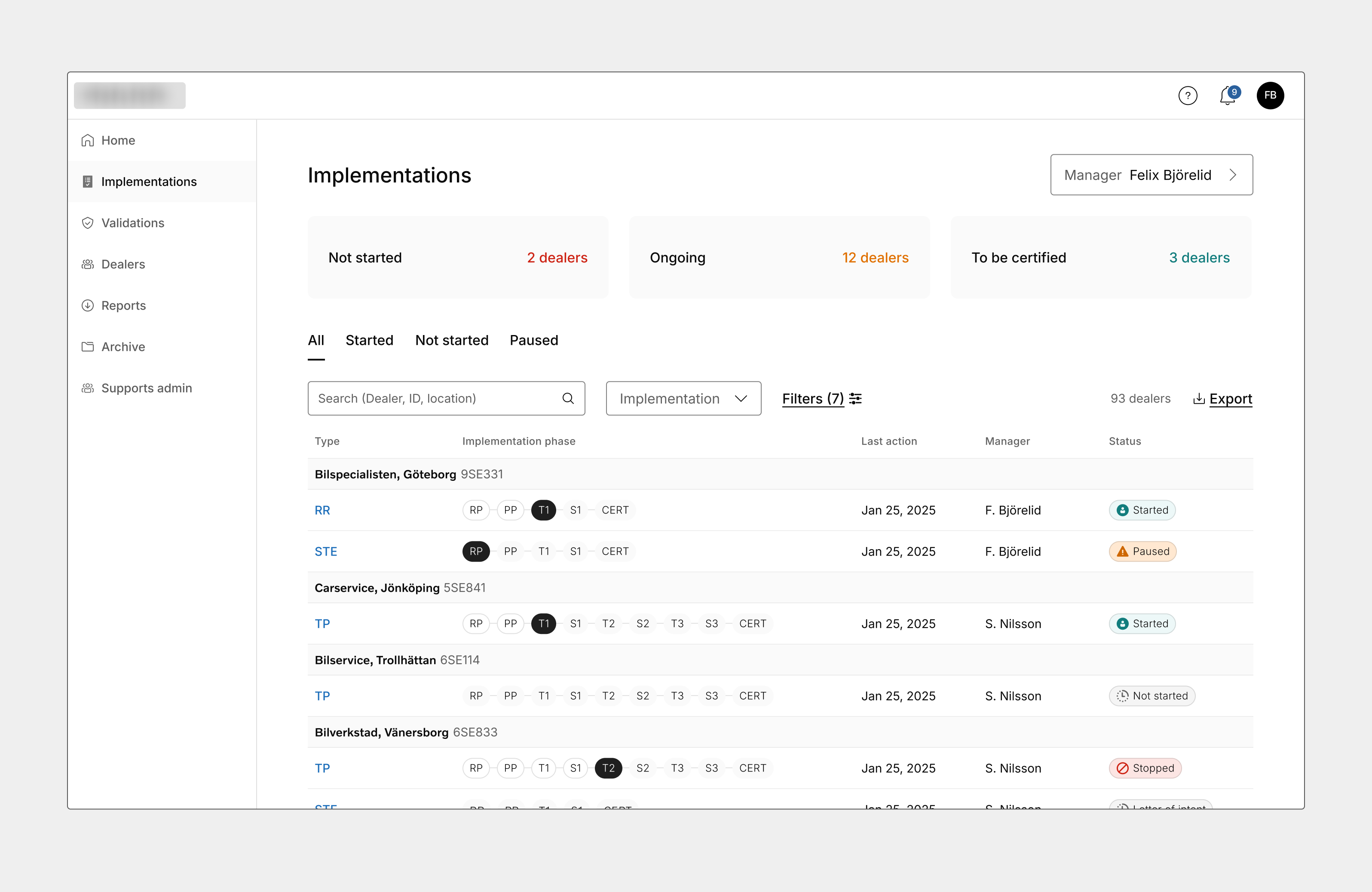 Prototype of the finished design