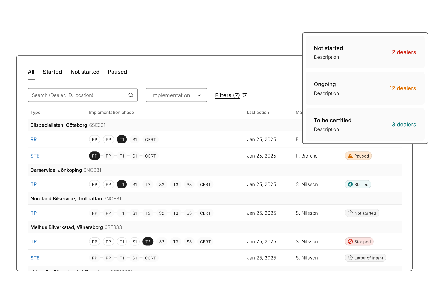 Screenshot of design proposal