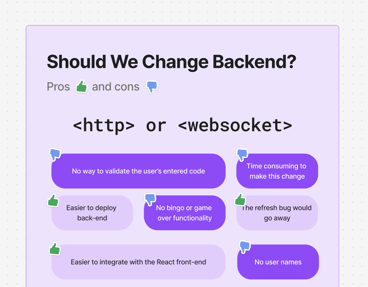 List of pros and cons when choosing between http and websocket servers