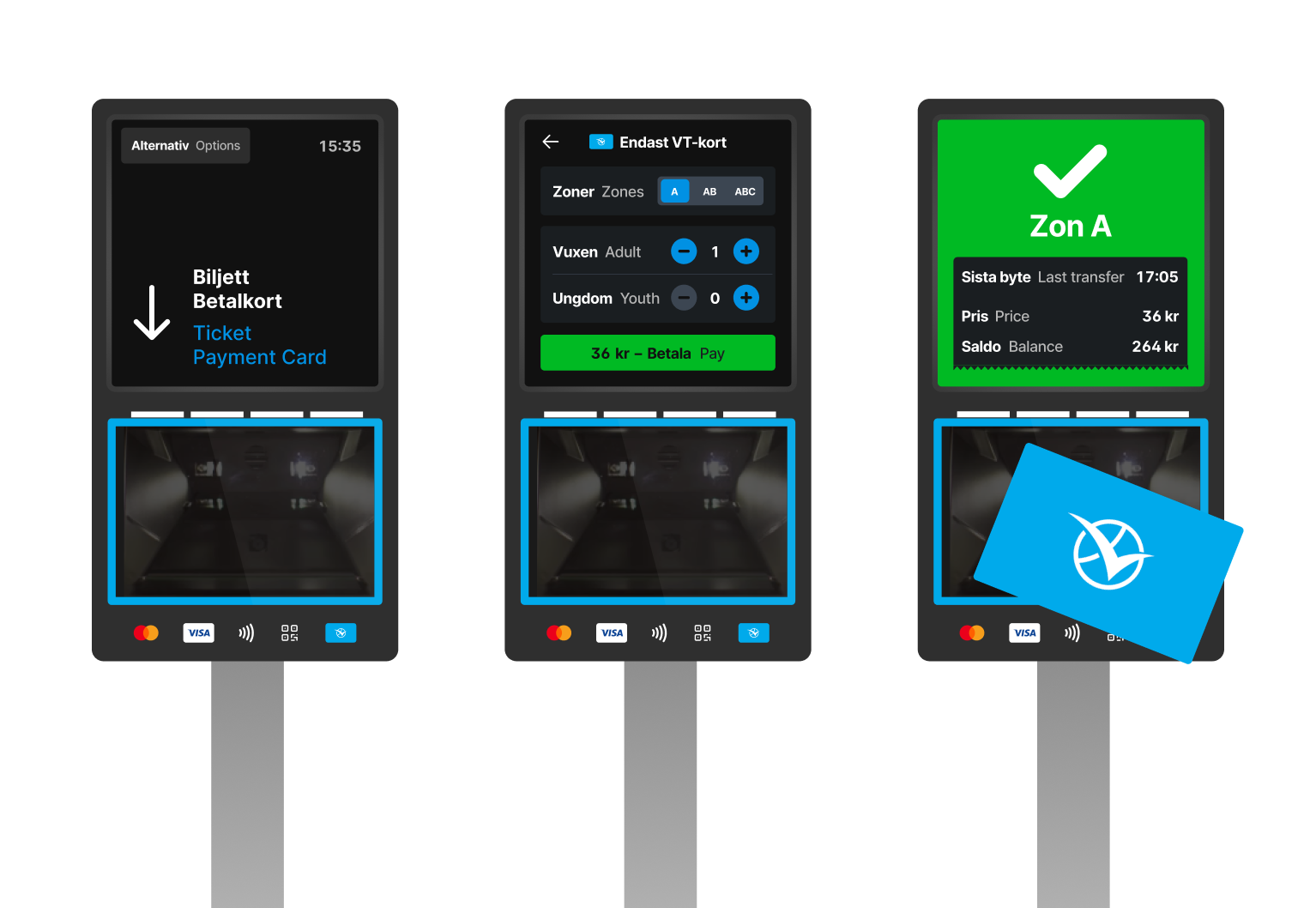 Prototype of the finished ticket machine showing three views